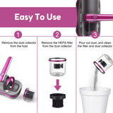 YX-816 Rechargeable Vacuum Cleaner & Mite Remover – 5000Pa High Suction Power