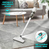 20,000Pa Powerful Vacuum Cleaner – High-Suction Cordless Cleaner for Car, Floors, Carpets & Seats